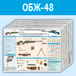 Плакаты «Снайперская подготовка» (ОБЖ-48, пластик 2 мм, A1, 8 листов)